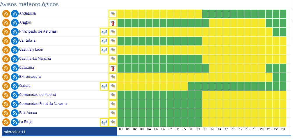 Screenshot 2025-06-10 at 11-45-18 Avisos meteorológicos - Agencia Estatal de Meteorología - AEMET Screenshot 2025 06 10 at 11 45 18 Avisos meteorológicos Agencia Estatal de Meteorología AEMET