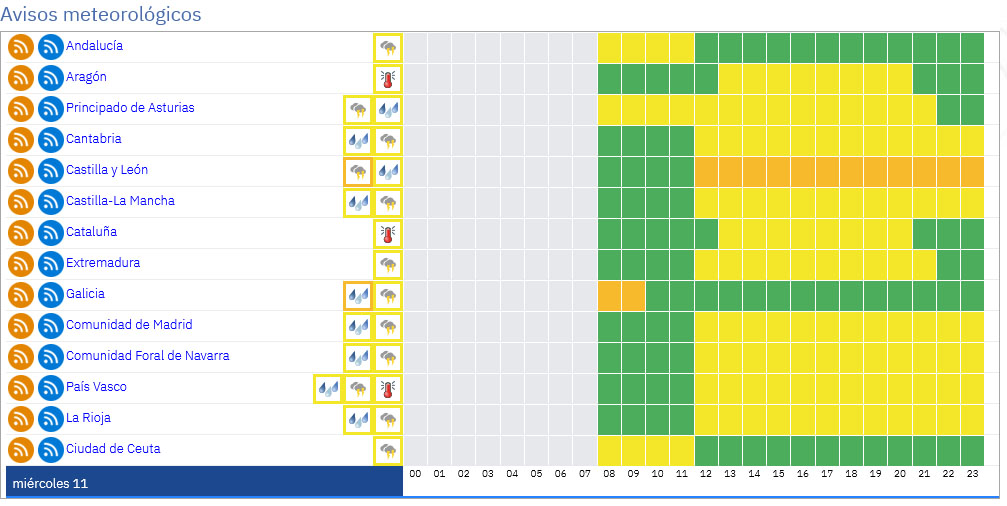 Screenshot 2025 06 11 at 08 28 45 Avisos meteorológicos Agencia Estatal de Meteorología AEMET