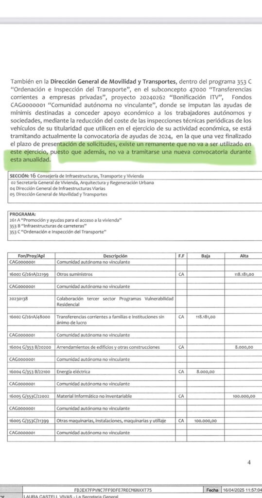 modificación de crédito