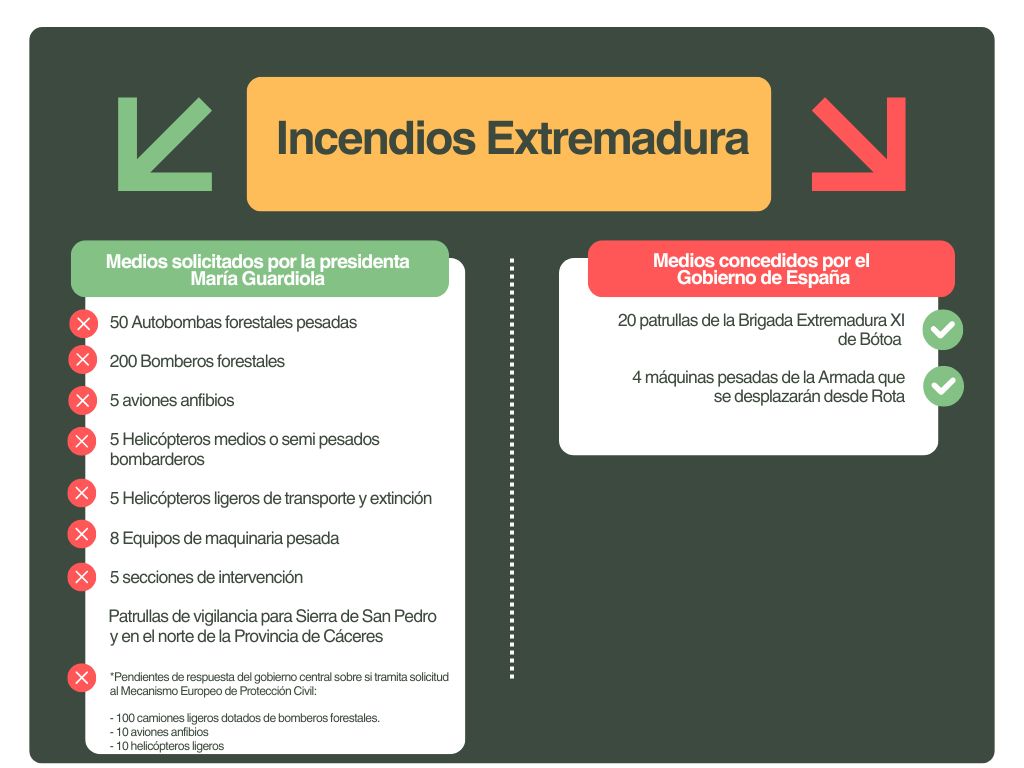 WhatsApp Image 2025-08-17 at 14.05.40