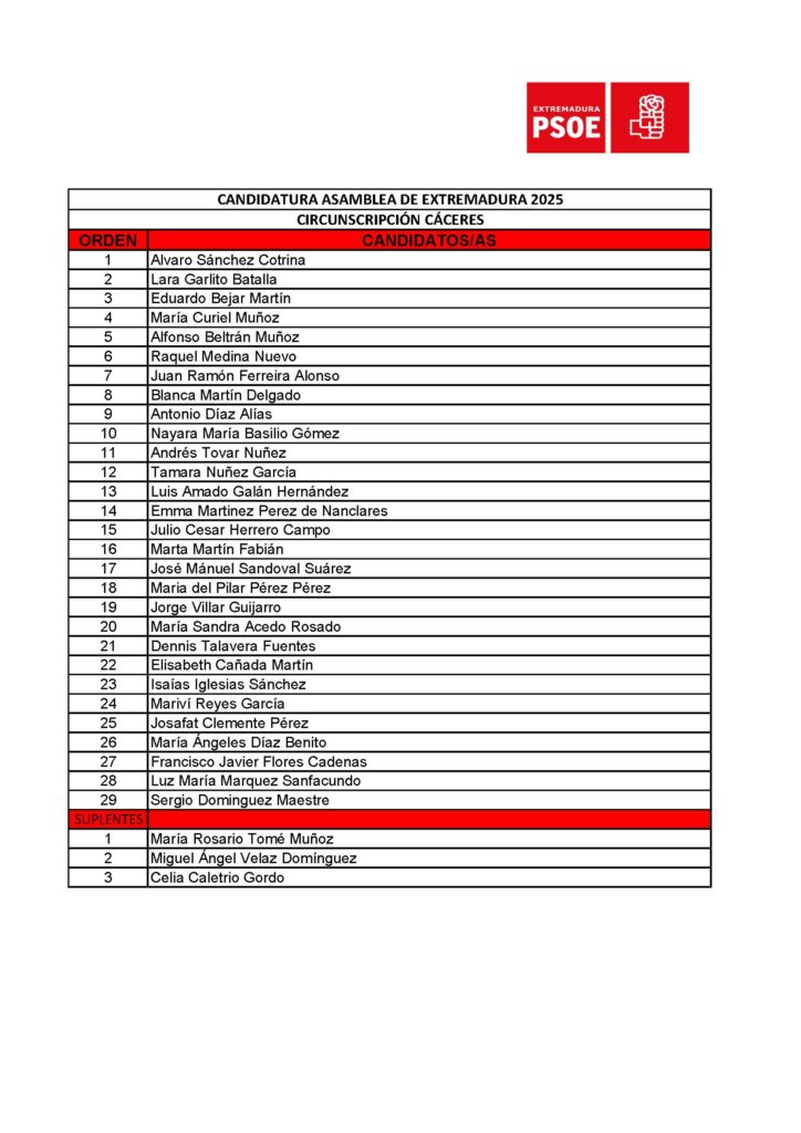 Circunscripción_Cáceres definitiva 1