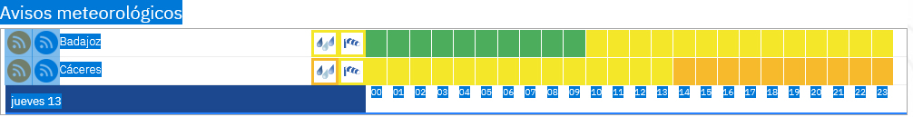 Screenshot 2025-11-12 at 21-06-07 Avisos meteorológicos - Agencia Estatal de Meteorología - AEMET