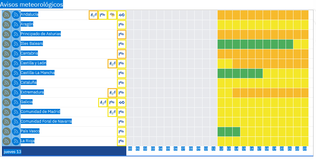 Screenshot 2025-11-13 at 12-55-38 Avisos meteorológicos - Agencia Estatal de Meteorología - AEMET
