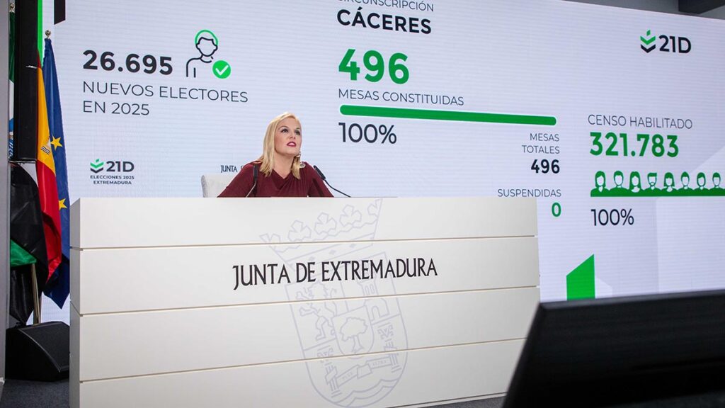 La Junta de Extremadura destaca la normalidad en la constitución de las mesas electorales para las Elecciones Autonómicas elecciones 4