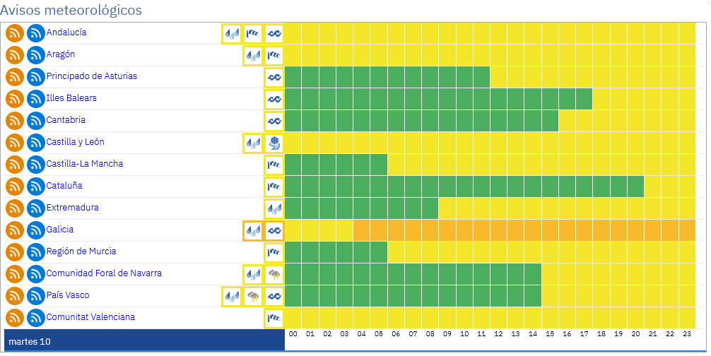 Alerta Amarilla Norte de Cáceres 2