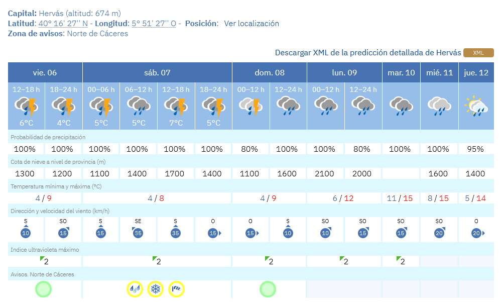 Próximos días en Hervás