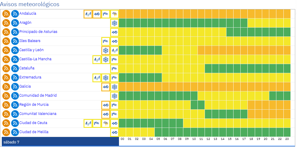La Aemet activará mañana a las seis la alerta amarilla por lluvias en el norte de Cáceres y en Extremadura Sábado Alerta amarilla horas