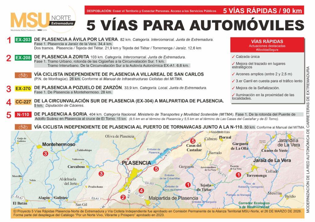 5 Vías Rápidas (00000002)