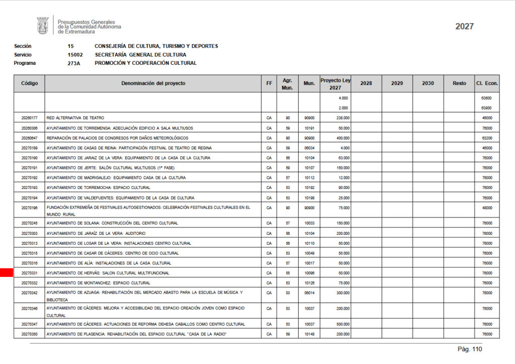 Screenshot 2026-10-27 at 22-04-08 T03_Anexos de Proyectos de Gasto
